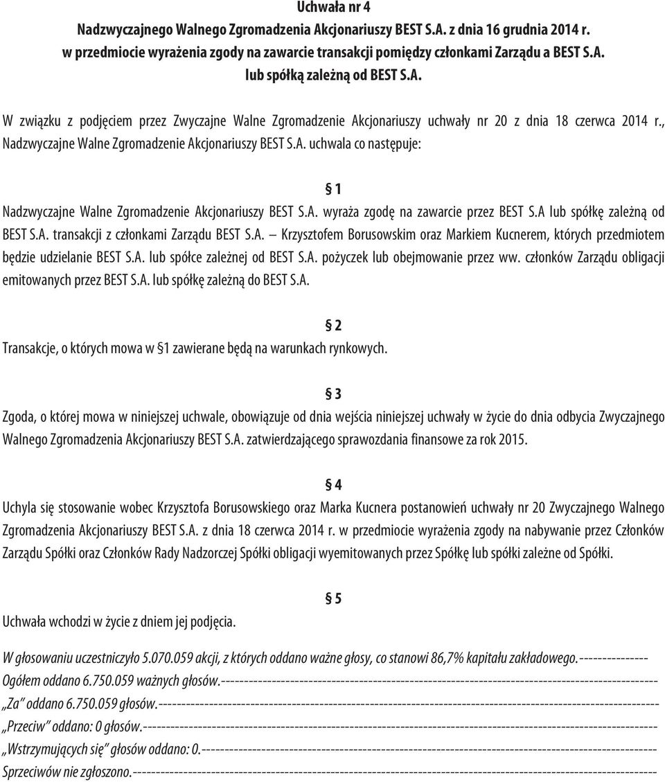 A. wyraża zgodę na zawarcie przez BEST S.A lub spółkę zależną od BEST S.A. transakcji z członkami Zarządu BEST S.A. Krzysztofem Borusowskim oraz Markiem Kucnerem, których przedmiotem będzie udzielanie BEST S.