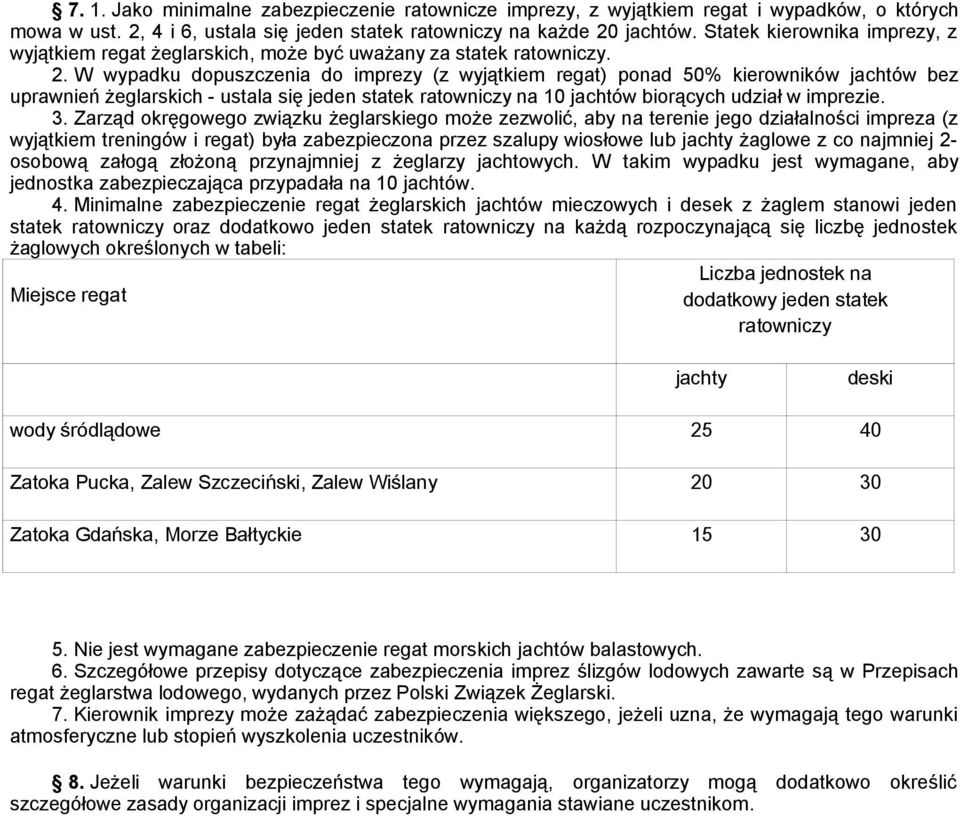 W wypadku dopuszczenia do imprezy (z wyjątkiem regat) ponad 50% kierowników jachtów bez uprawnień żeglarskich - ustala się jeden statek ratowniczy na 10 jachtów biorących udział w imprezie. 3.