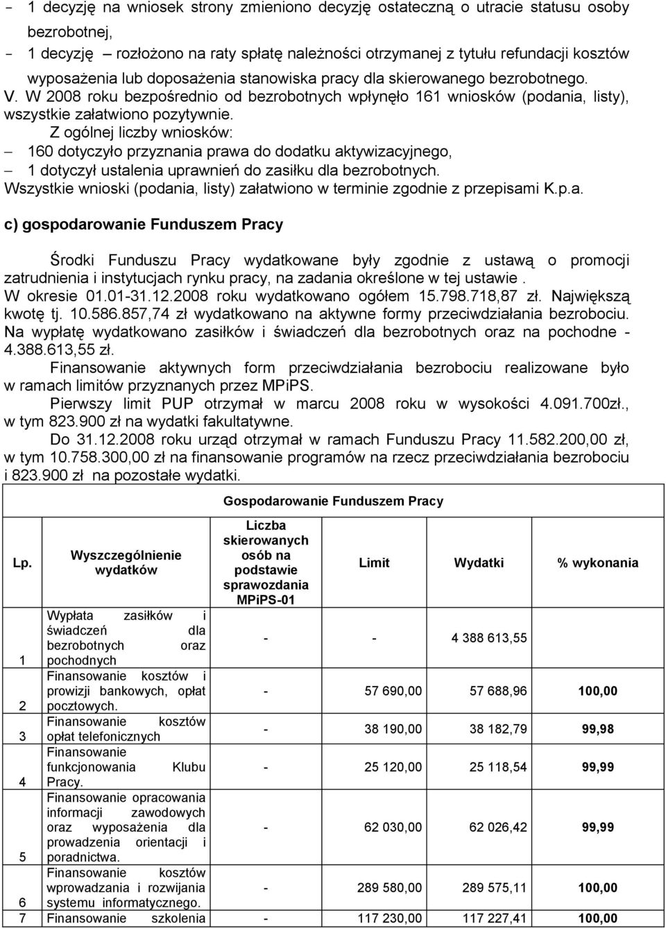 Z ogólnej liczby wniosków: 160 dotyczyło przyznania prawa do dodatku aktywizacyjnego, 1 dotyczył ustalenia uprawnień do zasiłku dla bezrobotnych.