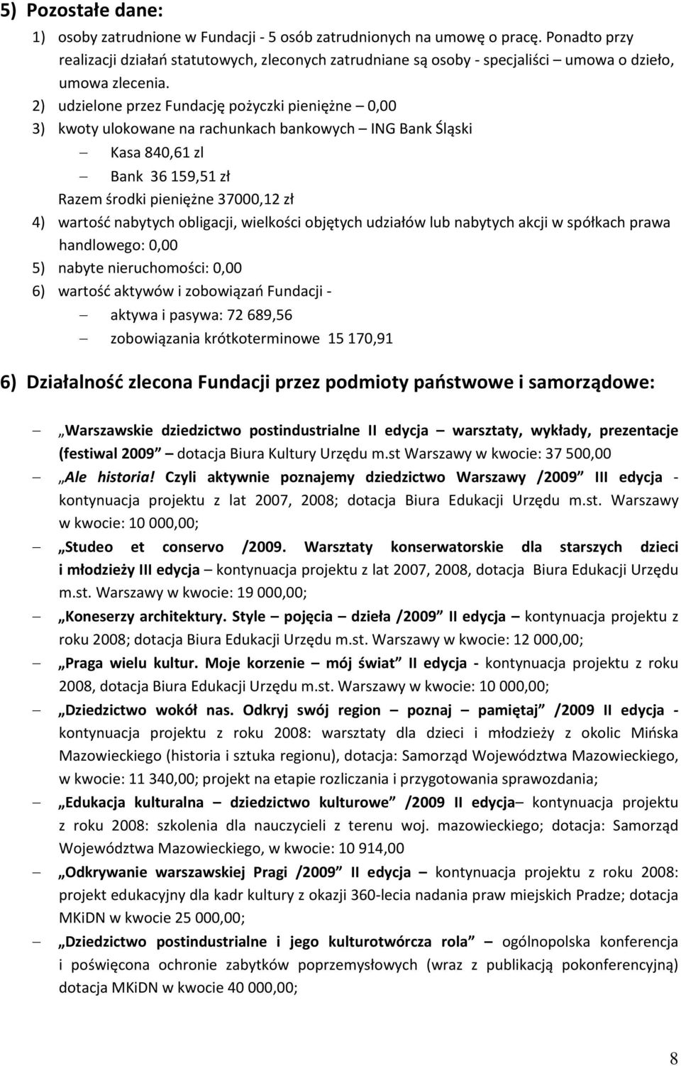 2) udzielone przez Fundację pożyczki pieniężne 0,00 3) kwoty ulokowane na rachunkach bankowych ING Bank Śląski Kasa 840,61 zl Bank 36 159,51 zł Razem środki pieniężne 37000,12 zł 4) wartość nabytych