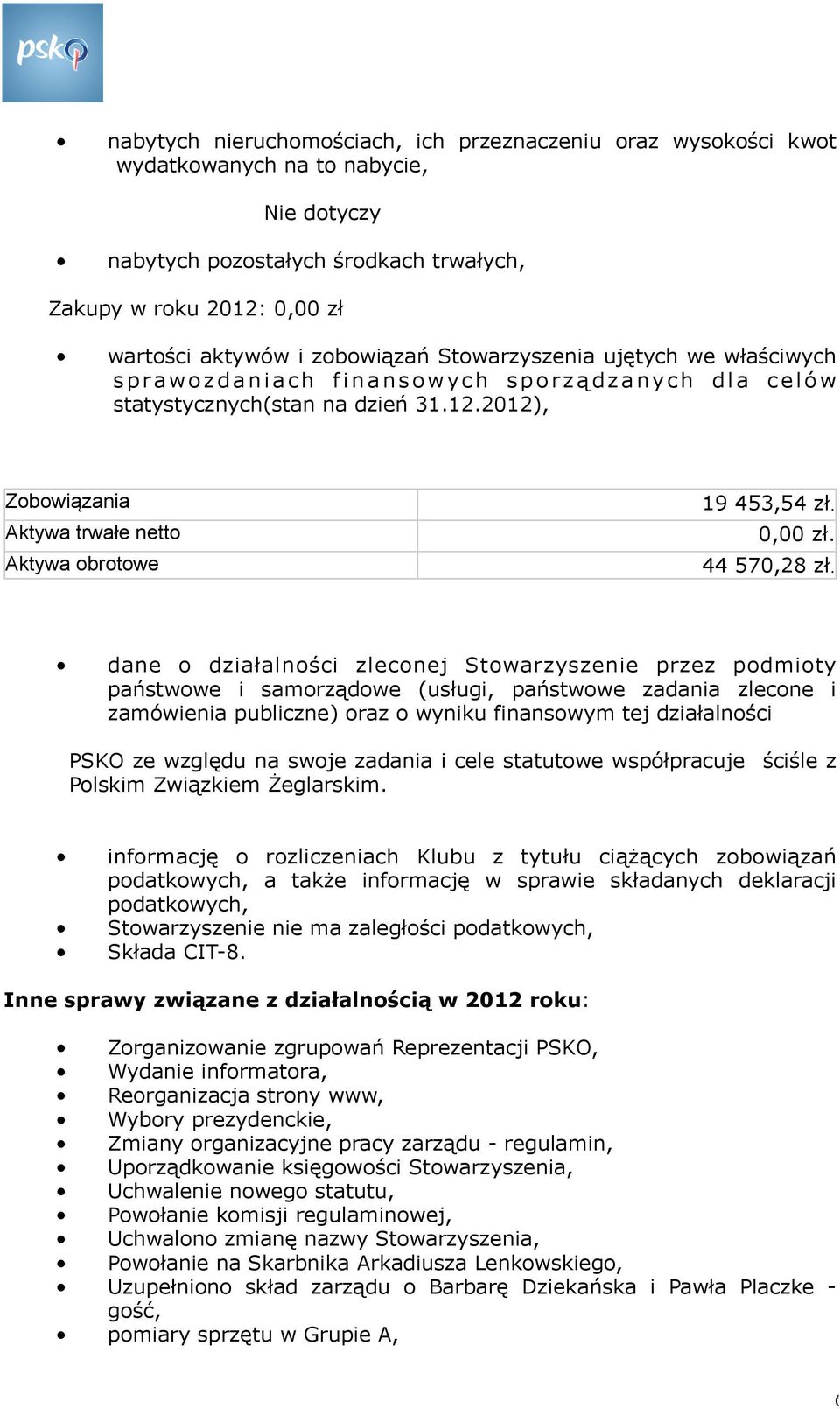2012), Zobowiązania Aktywa trwałe netto Aktywa obrotowe 19 453,54 zł. 0,00 zł. 44 570,28 zł.