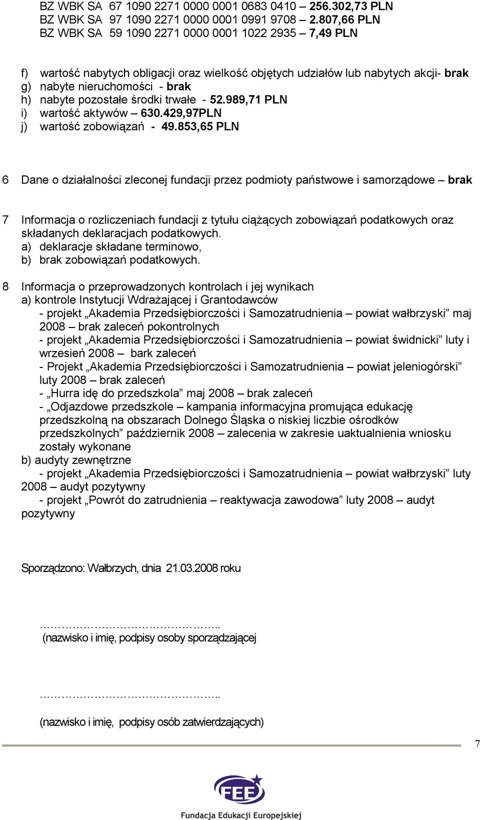 pozostałe środki trwałe - 52.989,71 PLN i) wartość aktywów 630.429,97PLN j) wartość zobowiązań - 49.