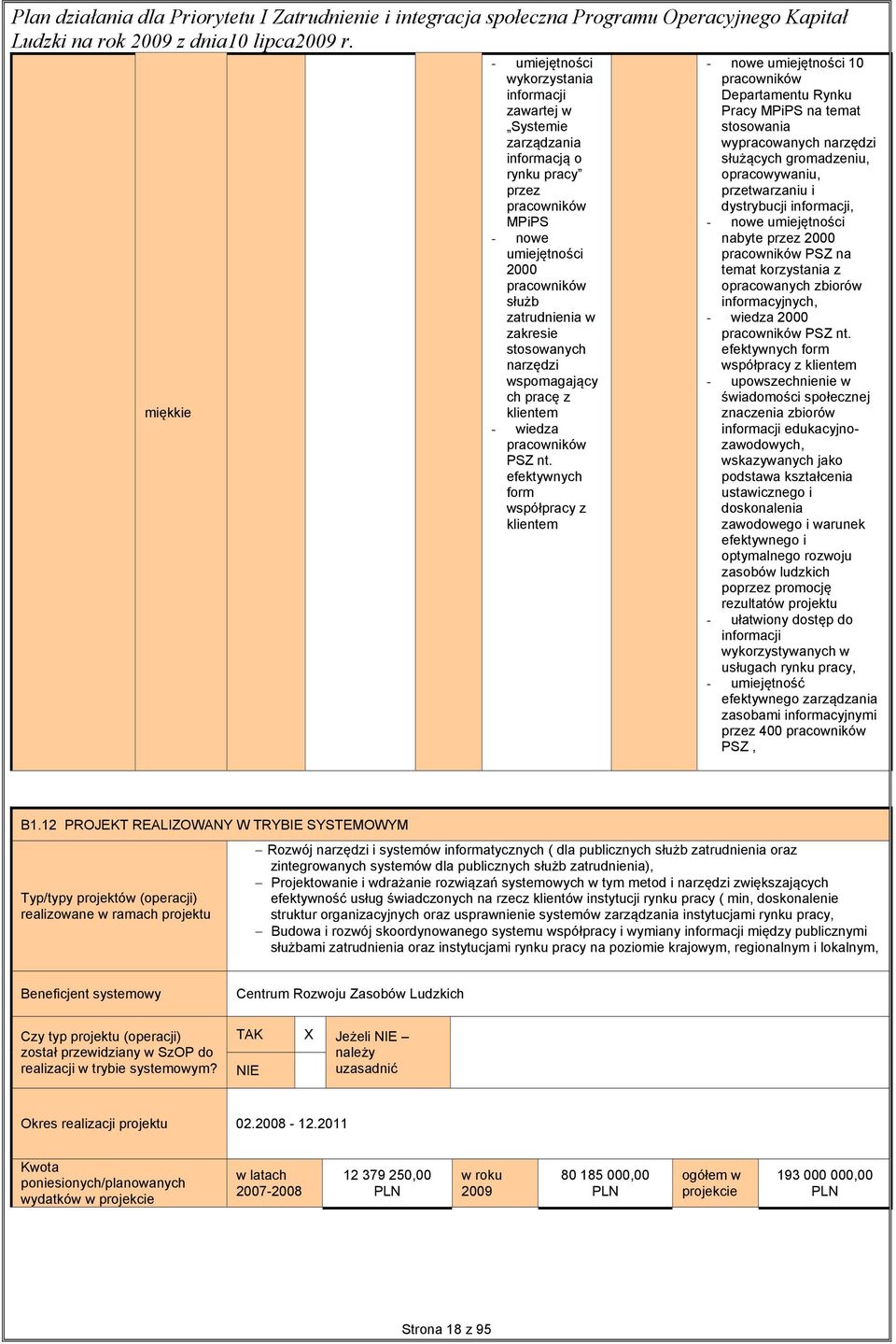 efektynych form spółpracy z klientem - noe umiejętności 10 praconikó Departamentu Rynku Pracy MPiPS na temat stosoania ypracoanych narzędzi służących gromadzeniu, opracoyaniu, przetarzaniu i