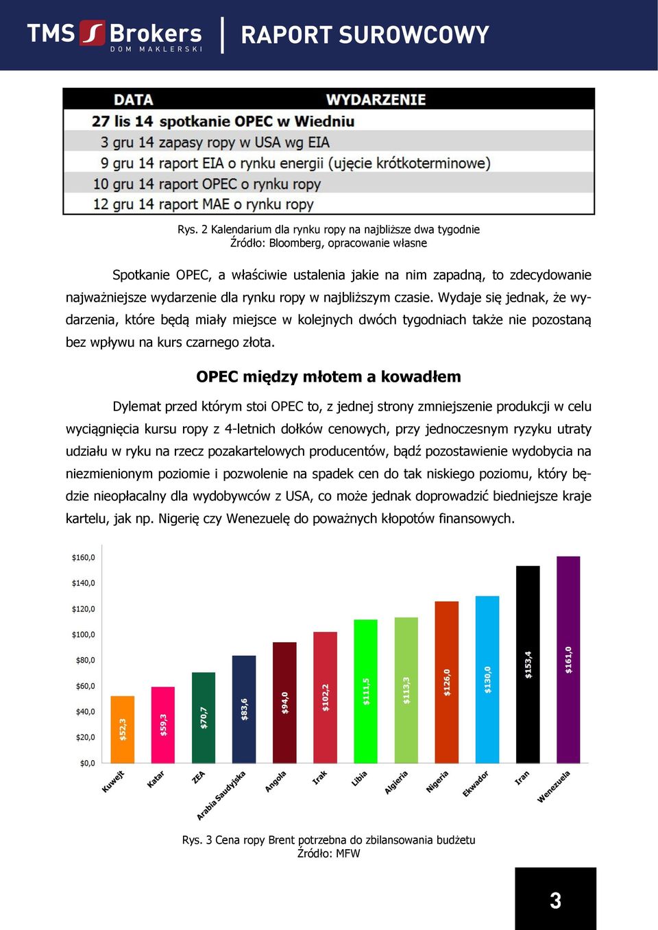 OPEC między młotem a kowadłem Dylemat przed którym stoi OPEC to, z jednej strony zmniejszenie produkcji w celu wyciągnięcia kursu ropy z 4-letnich dołków cenowych, przy jednoczesnym ryzyku utraty