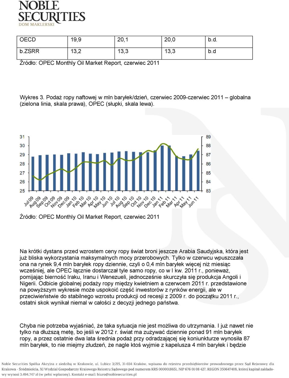 Źródło: OPEC Monthly Oil Market Report, czerwiec 2011 Na krótki dystans przed wzrostem ceny ropy świat broni jeszcze Arabia Saudyjska, która jest już bliska wykorzystania maksymalnych mocy