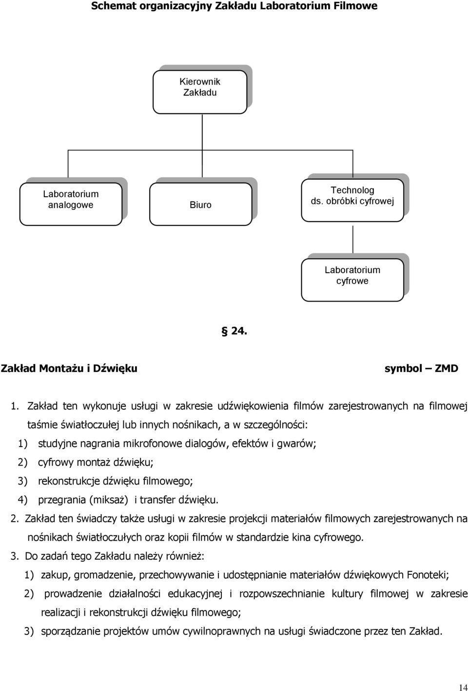 efektów i gwarów; 2) cyfrowy montaż dźwięku; 3) rekonstrukcje dźwięku filmowego; 4) przegrania (miksaż) i transfer dźwięku. 2. Zakład ten świadczy także usługi w zakresie projekcji materiałów filmowych zarejestrowanych na nośnikach światłoczułych oraz kopii filmów w standardzie kina cyfrowego.