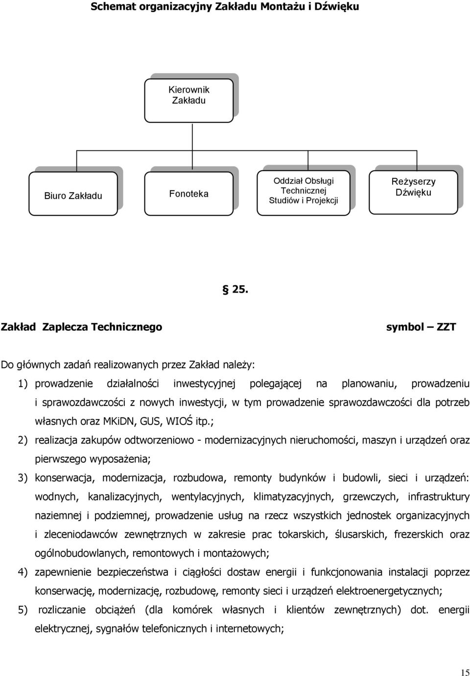 nowych inwestycji, w tym prowadzenie sprawozdawczości dla potrzeb własnych oraz MKiDN, GUS, WIOŚ itp.