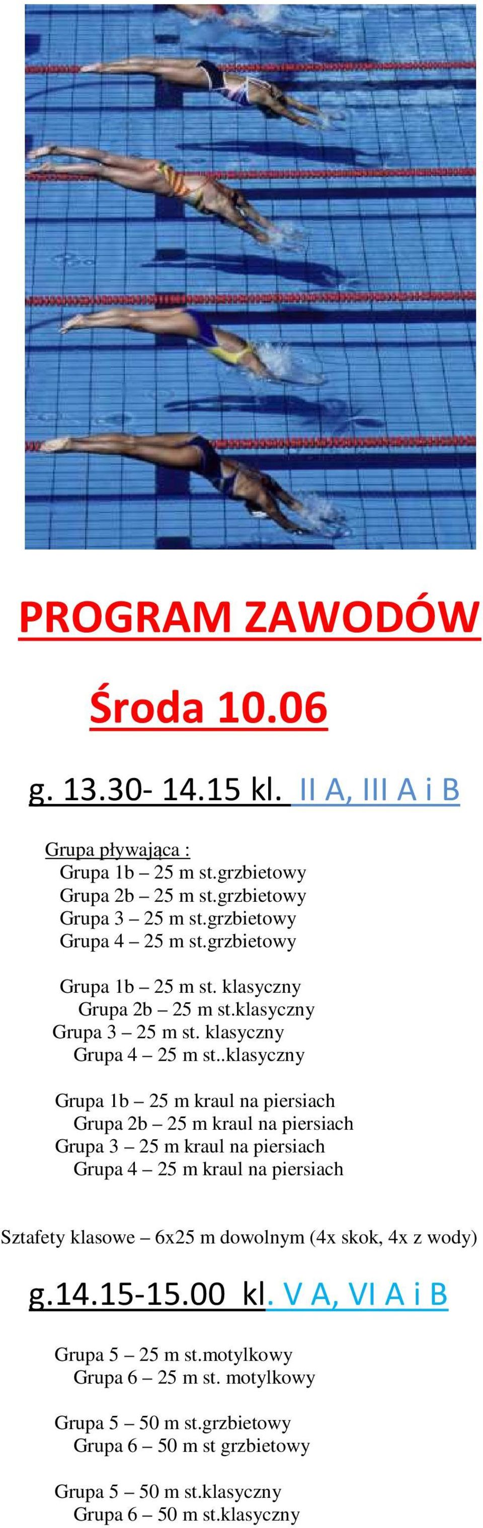 .klasyczny Grupa 1b 25 m kraul na piersiach Grupa 2b 25 m kraul na piersiach Grupa 3 25 m kraul na piersiach Grupa 4 25 m kraul na piersiach g.14.15-15.