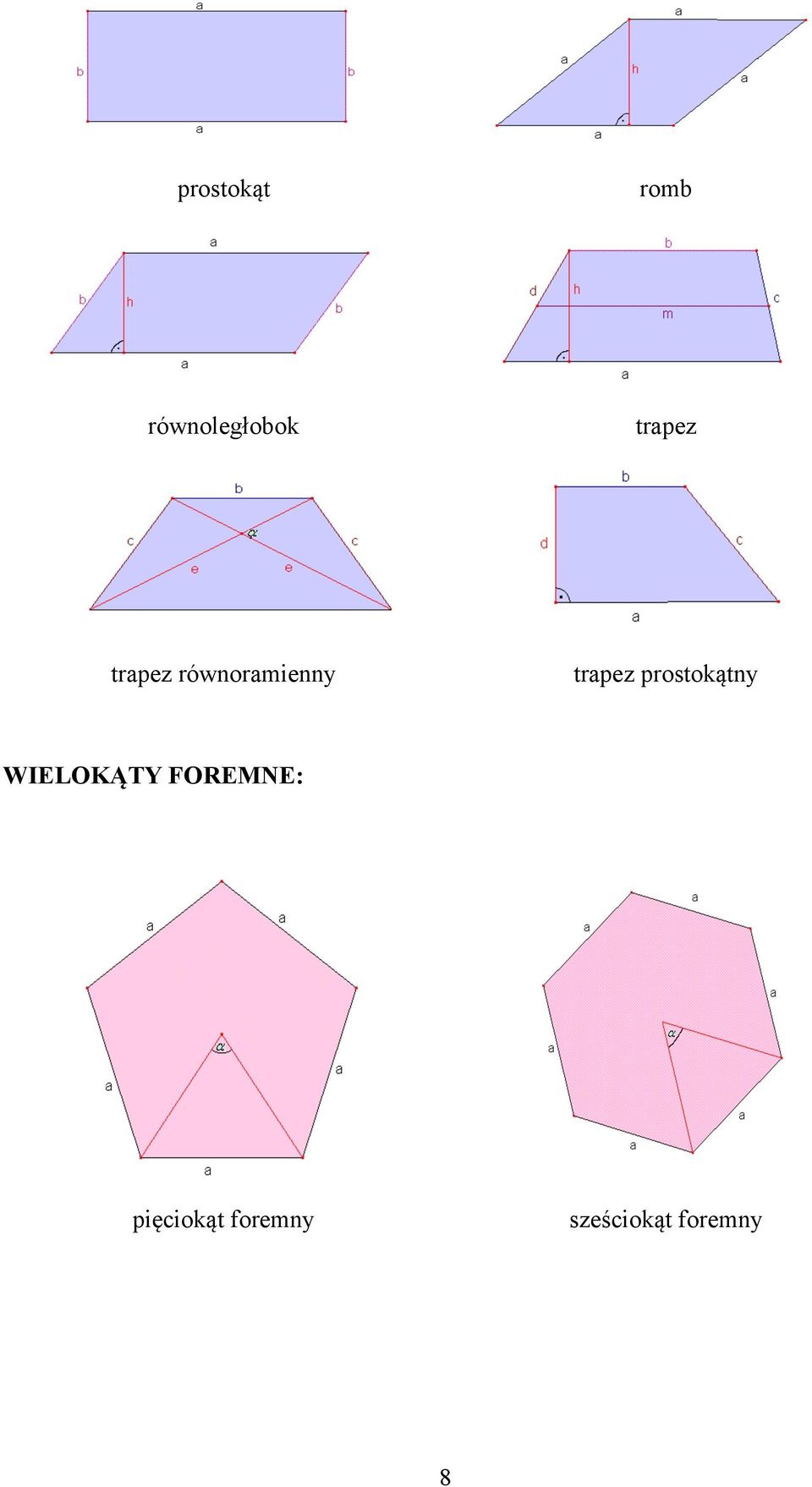 trapez prostokątny WIELOKĄTY