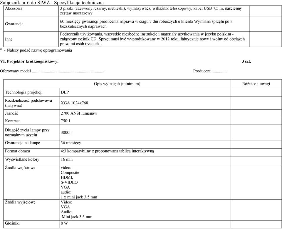 instrukcje i materiały użytkowania w języku polskim - załączony nośnik CD. Sprzęt musi być wyprodukowany w 2012 roku, fabrycznie nowy i wolny od obciążeń prawami osób trzecich.. VI.