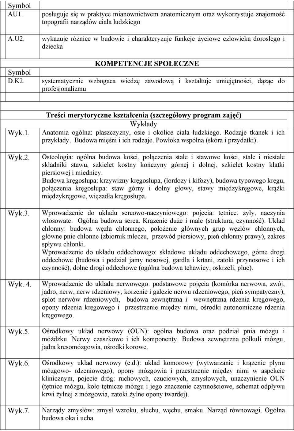 dziecka KOMPETENCJE SPOŁECZNE systematycznie wzbogaca wiedzę zawodową i kształtuje umiejętności, dążąc do profesjonalizmu Wyk.1. Wyk.2. Wyk.3.