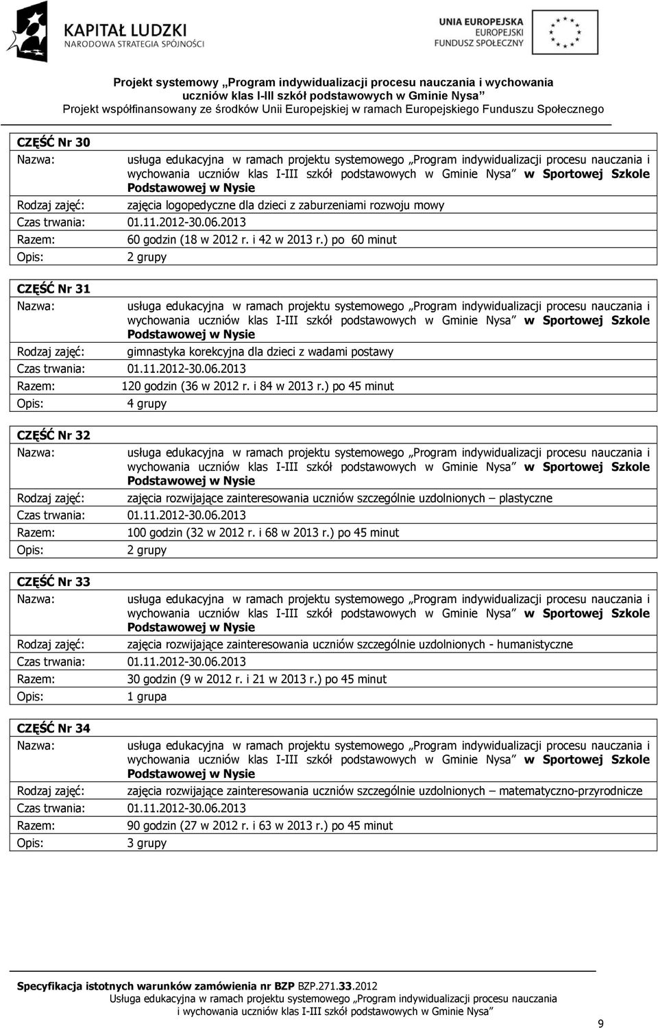 ) po 45 minut 4 grupy CZĘŚĆ Nr 32 wychowania w Sportowej Szkole Podstawowej zajęcia rozwijające zainteresowania uczniów szczególnie uzdolnionych plastyczne 100 godzin (32 w 2012 r. i 68 w 2013 r.