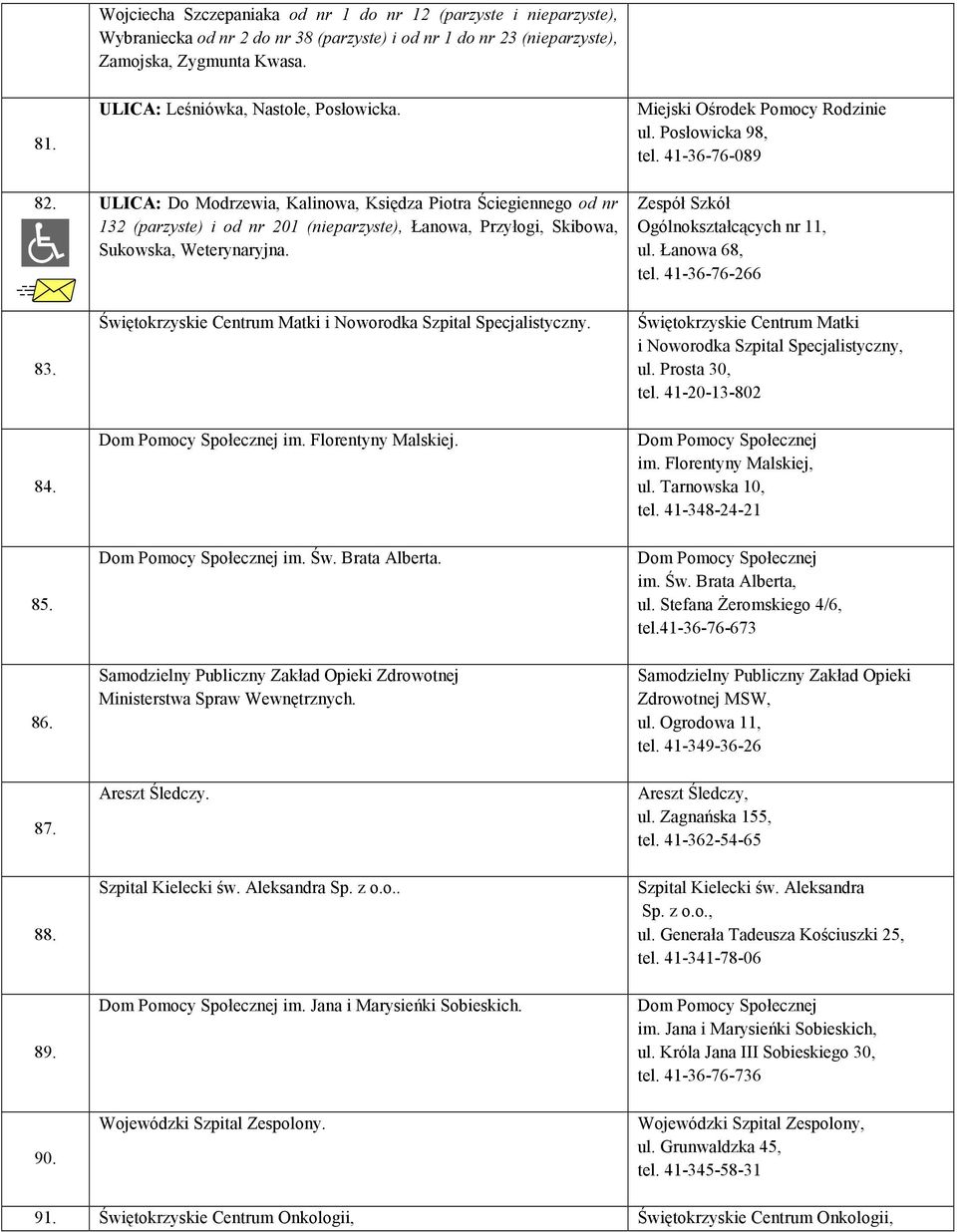 ULICA: Do Modrzewia, Kalinowa, Księdza Piotra Ściegiennego od nr 132 (parzyste) i od nr 201 (nieparzyste), Łanowa, Przyłogi, Skibowa, Sukowska, Weterynaryjna. Ogólnokształcących nr 11, ul.