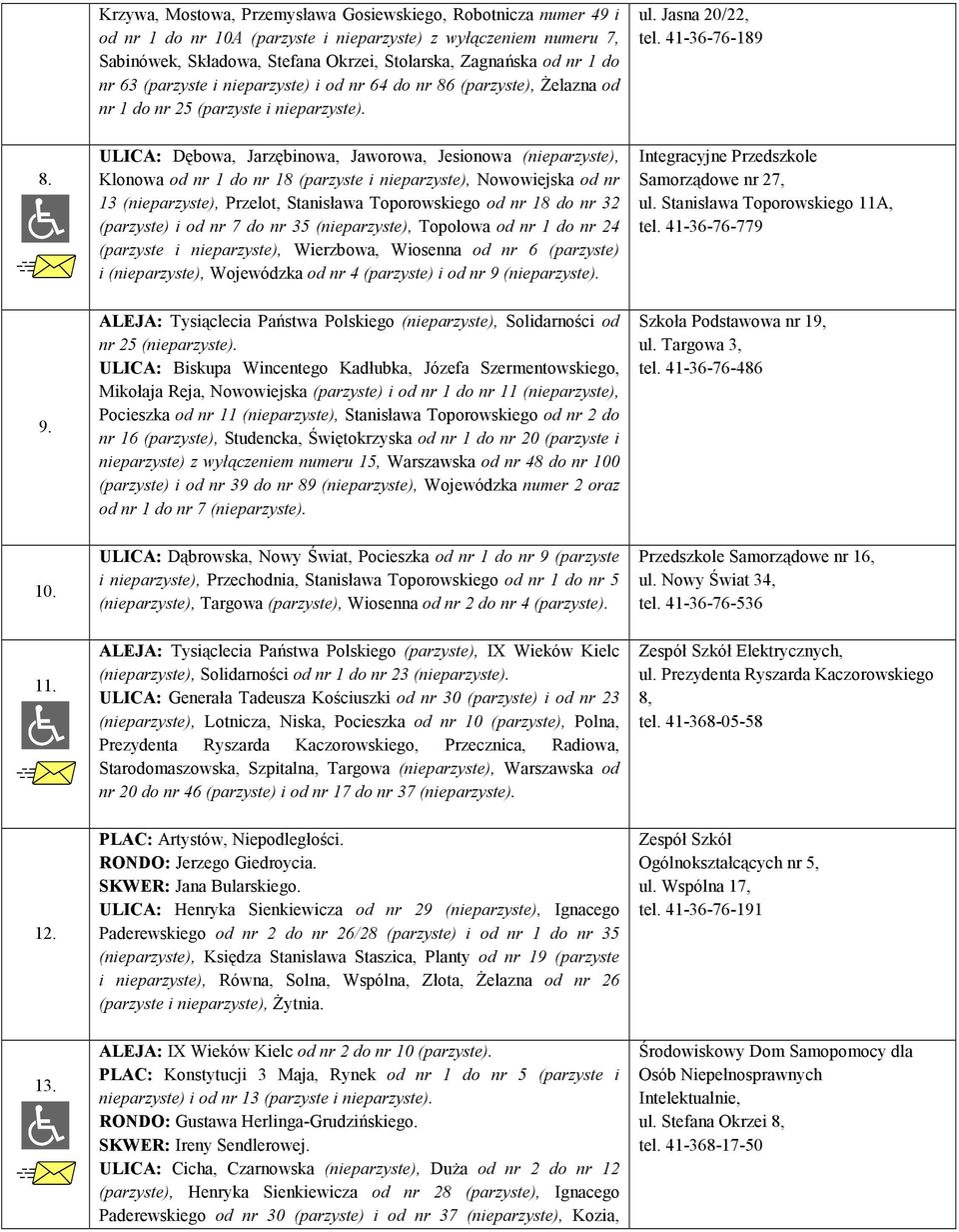 ULICA: Dębowa, Jarzębinowa, Jaworowa, Jesionowa (nieparzyste), Klonowa od nr 1 do nr 18 (parzyste i nieparzyste), Nowowiejska od nr 13 (nieparzyste), Przelot, Stanisława Toporowskiego od nr 18 do nr