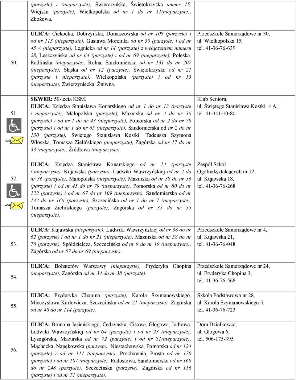 numeru 28, Leszczyńska od nr 64 (parzyste) i od nr 69 (nieparzyste), Poleska, Radlińska (nieparzyste), Rolna, Sandomierska od nr 131 do nr 207 (nieparzyste), Śląska od nr 12 (parzyste), Świętokrzyska