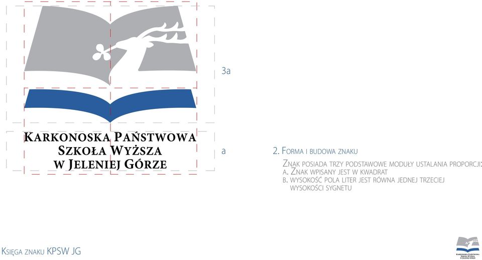 PODSTAWOWE MODUŁY USTALANIA PROPORCJI: A.