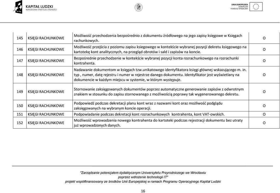 Bezpośrednie przechodzenie w kontekście wybranej pozycji konta rozrachunkowego na rozrachunki kontrahenta. Nadawanie dokumentom w księgach tzw.unikatowego identyfikatora księgi głównej wskazującego m.