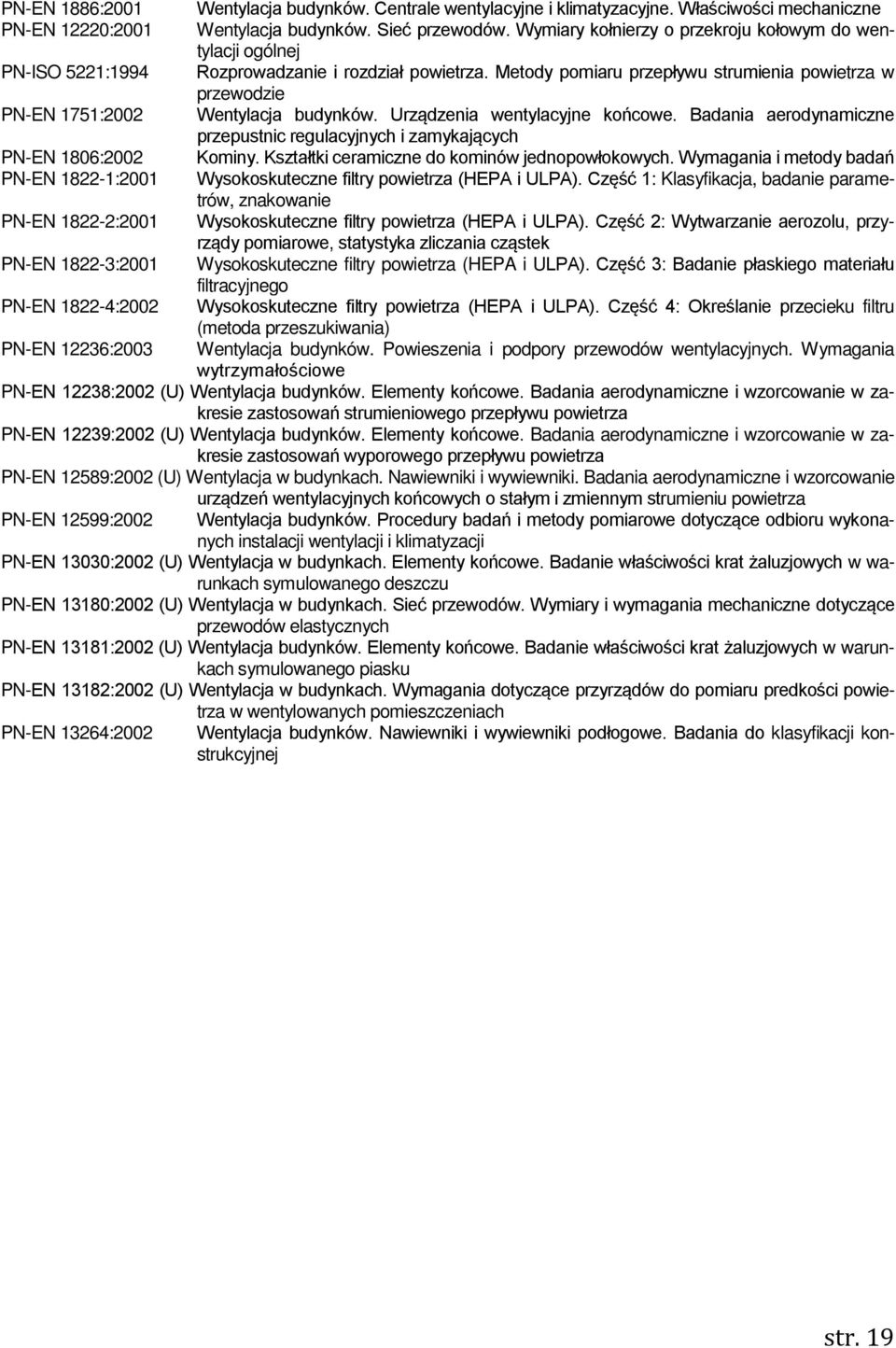 Metody pomiaru przepływu strumienia powietrza w przewodzie Wentylacja budynków. Urządzenia wentylacyjne końcowe. Badania aerodynamiczne przepustnic regulacyjnych i zamykających Kominy.