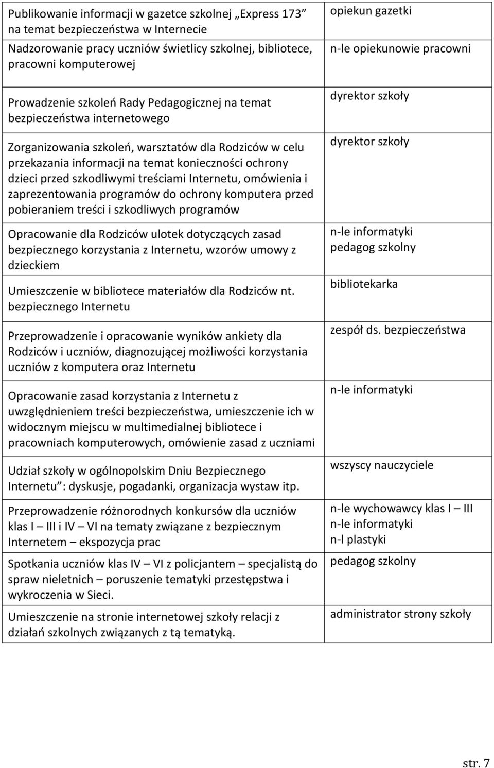 Internetu, omówienia i zaprezentowania programów do ochrony komputera przed pobieraniem treści i szkodliwych programów Opracowanie dla Rodziców ulotek dotyczących zasad bezpiecznego korzystania z