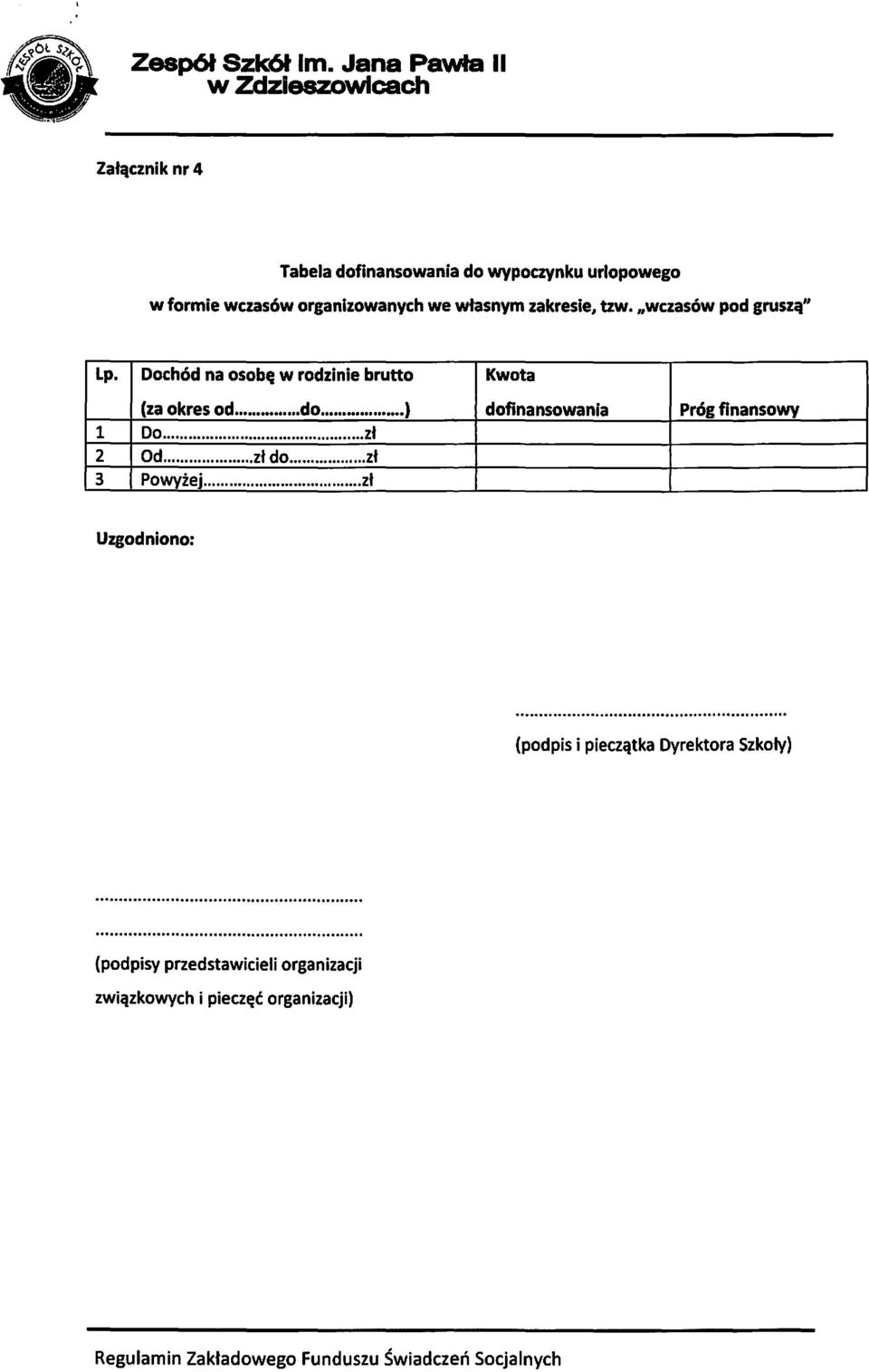 organizowanych we własnym zakresie, tzw. "wczasów pod gruszą" Lp.