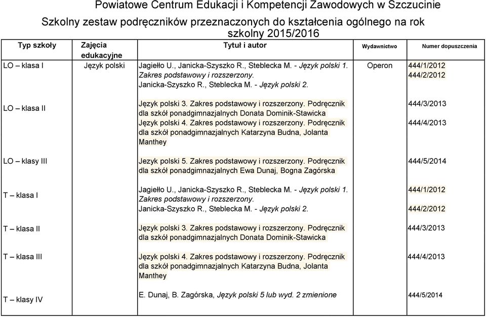 444/2/2012 Janicka-Szyszko R., Steblecka M. - Język polski 2. LO klasa II Język polski 3. Zakres podstawowy i rozszerzony.