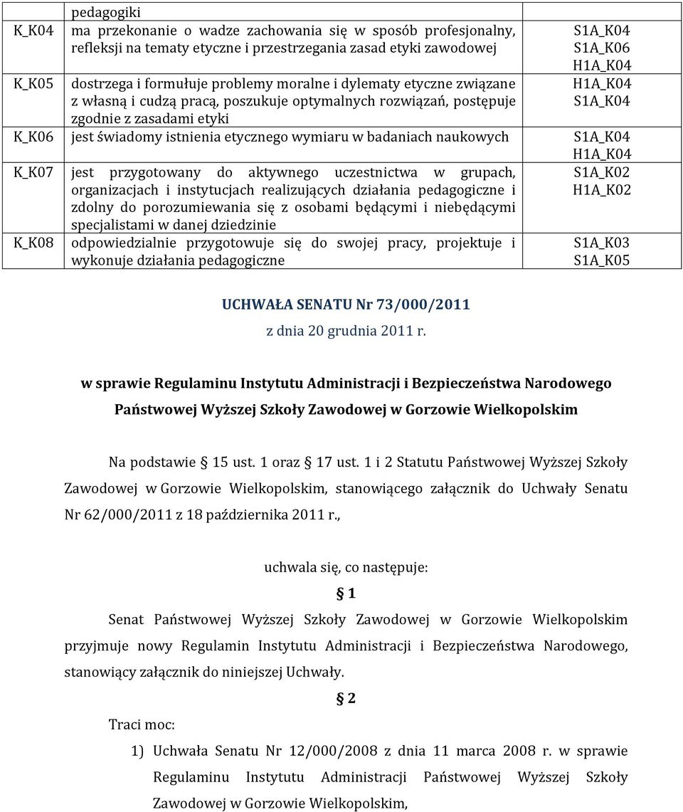 wymiaru w badaniach naukowych S1A_K04 H1A_K04 K_K07 jest przygotowany do aktywnego uczestnictwa w grupach, S1A_K02 organizacjach i instytucjach realizujących działania pedagogiczne i H1A_K02 zdolny