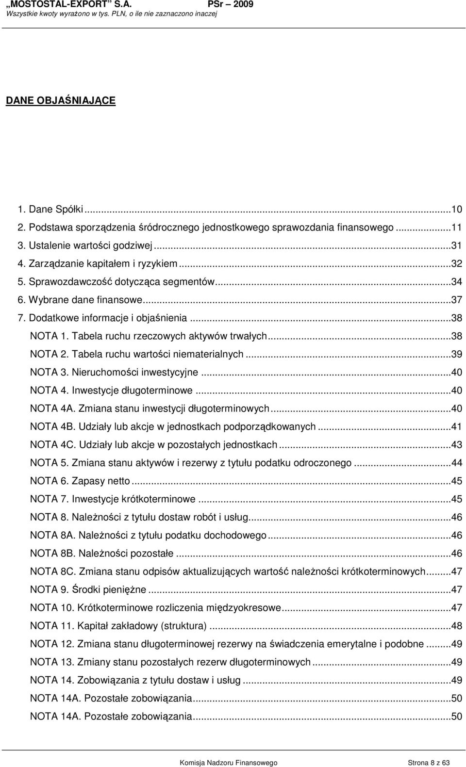 Tabela ruchu wartości niematerialnych...39 NOTA 3. Nieruchomości inwestycyjne...40 NOTA 4. Inwestycje długoterminowe...40 NOTA 4A. Zmiana stanu inwestycji długoterminowych...40 NOTA 4B.