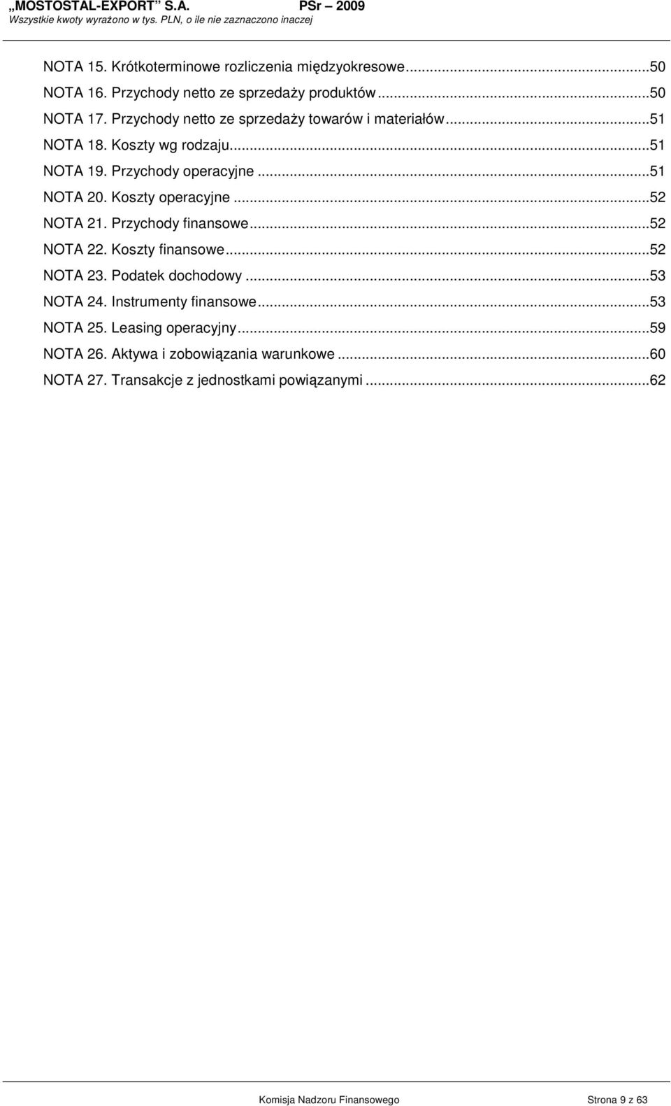 Koszty operacyjne...52 NOTA 21. Przychody finansowe...52 NOTA 22. Koszty finansowe...52 NOTA 23. Podatek dochodowy...53 NOTA 24.