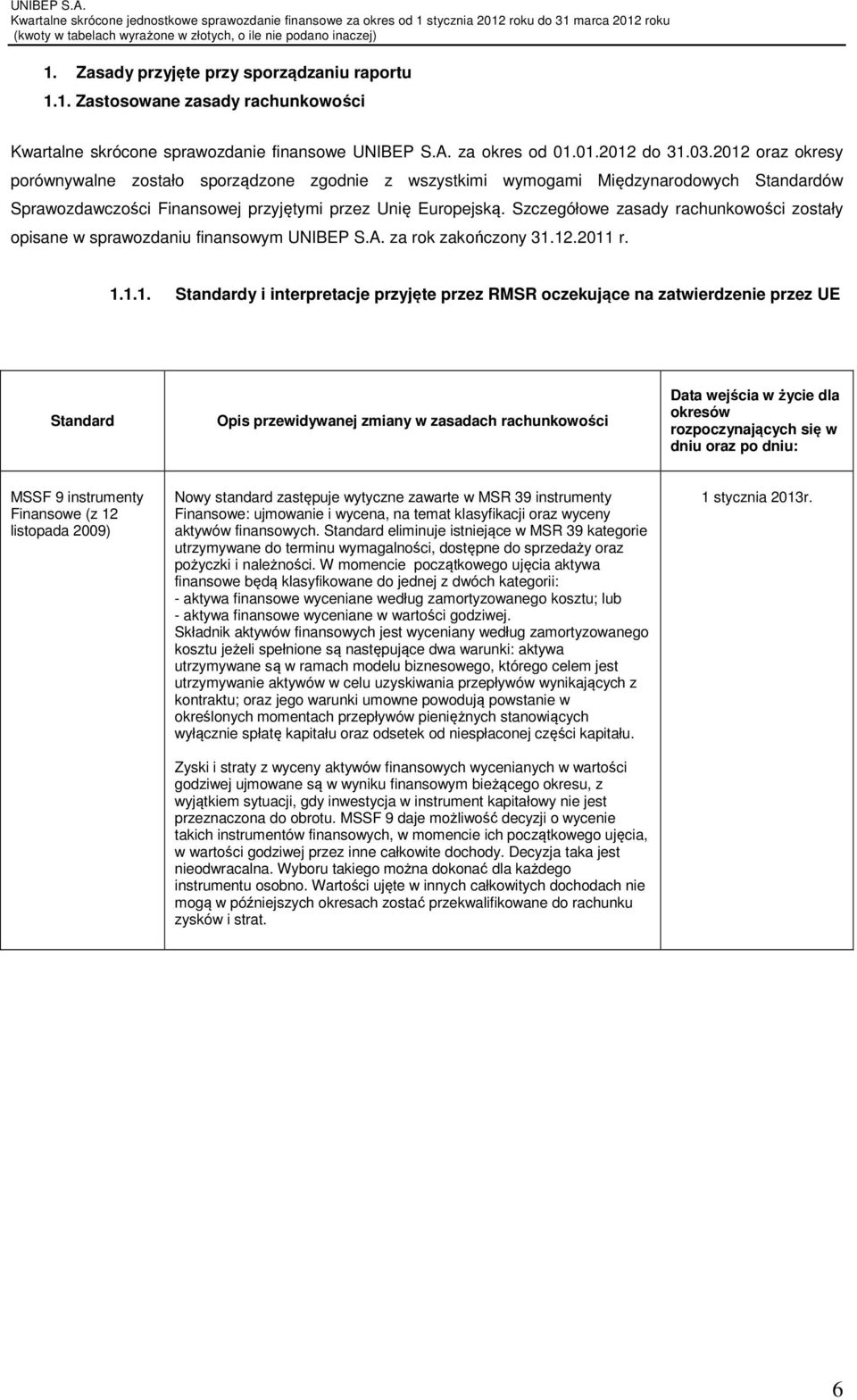 Szczegółowe zasady rachunkowości zostały opisane w sprawozdaniu finansowym UNIBEP S.A. za rok zakończony 31.