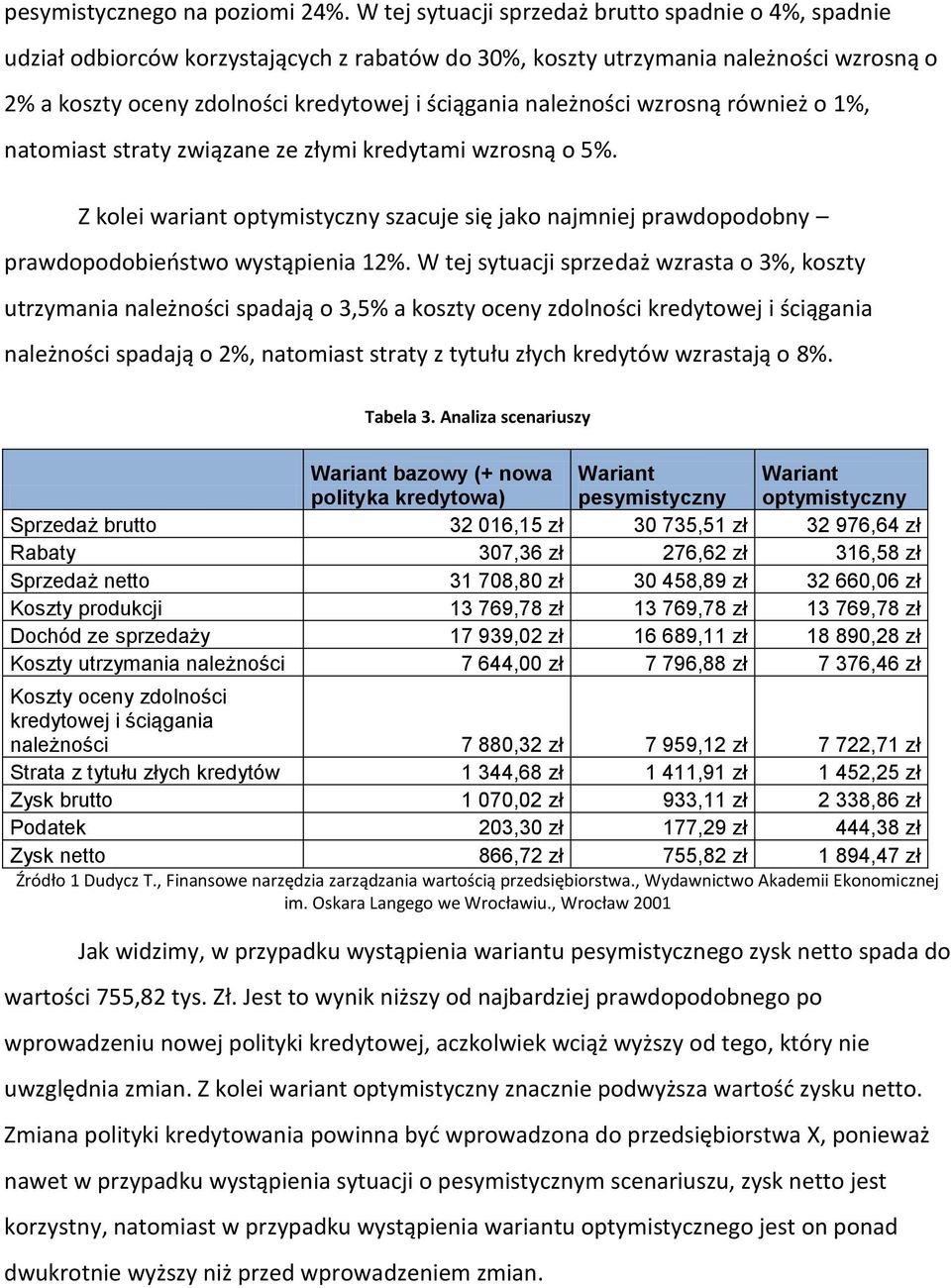 należności wzrosną również o 1%, natomiast straty związane ze złymi kredytami wzrosną o 5%. Z kolei wariant optymistyczny szacuje się jako najmniej prawdopodobny prawdopodobieostwo wystąpienia 12%.