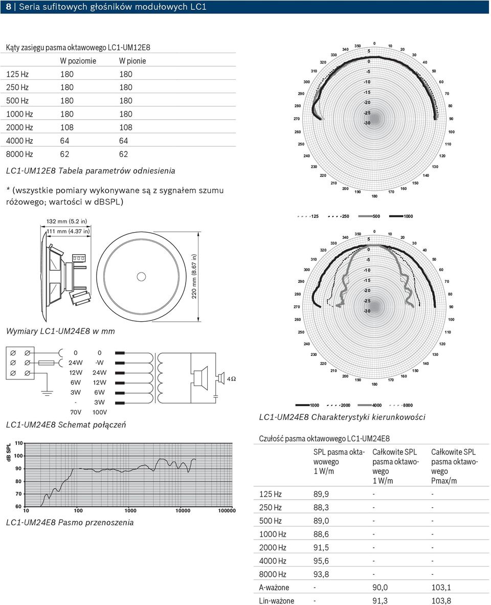 2 in) 111 mm (4.37 in) 12 2 1 3 34 33 32 1 2 3 4 22 mm (8.