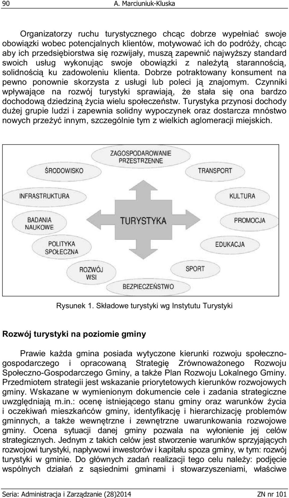 Dobrze potraktowany konsument na pewno ponownie skorzysta z usługi lub poleci ją znajomym.