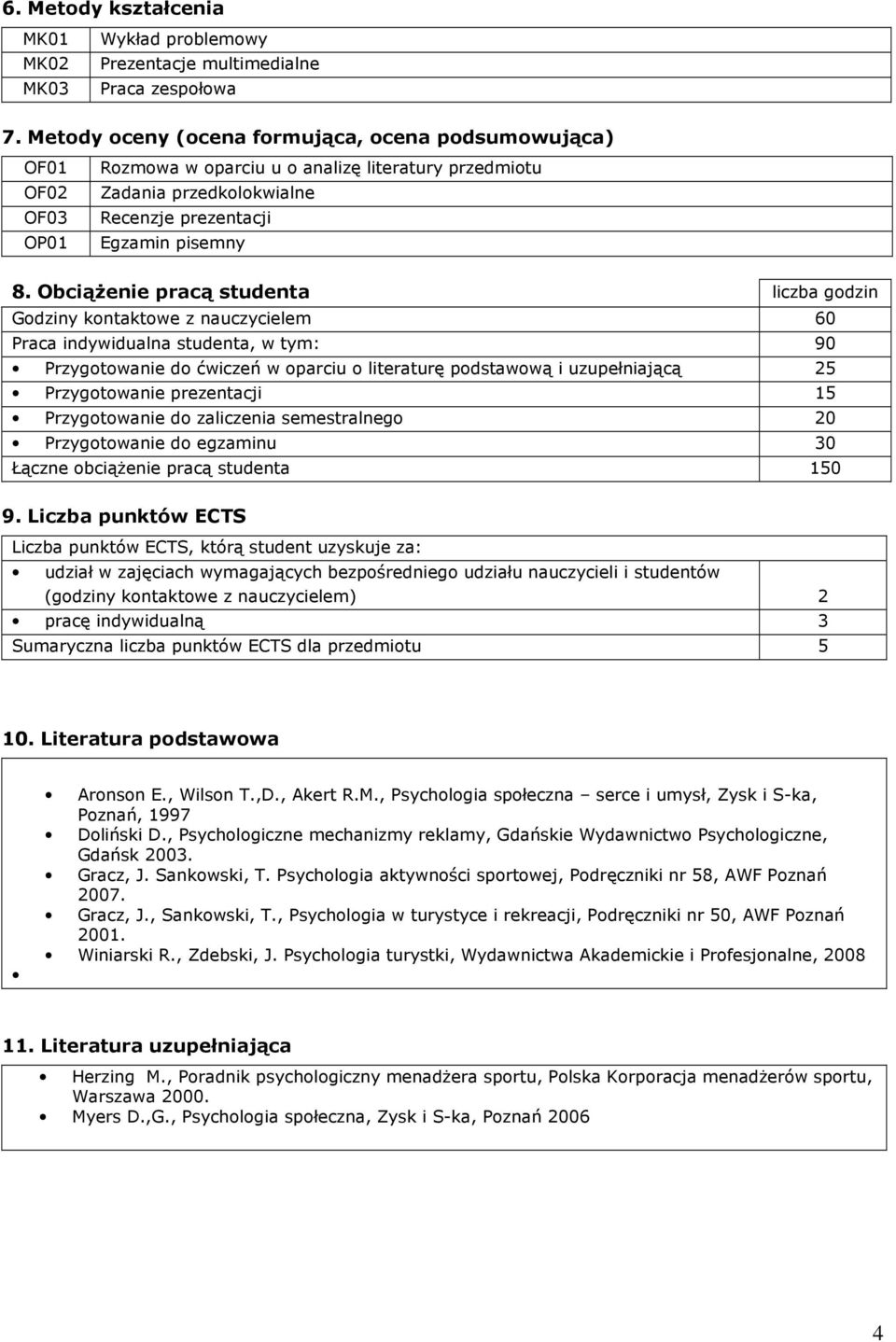 Obciążenie pracą studenta liczba godzin Godziny kontaktowe z nauczycielem 60 Praca indywidualna studenta, w tym: 90 Przygotowanie do ćwiczeń w oparciu o literaturę i uzupełniającą 25 Przygotowanie