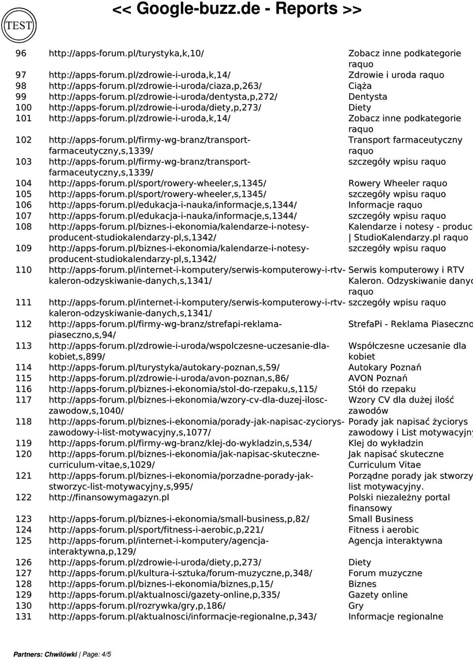 pl/firmy-wg-branz/transport- farmaceutyczny,s,1339/ Transport farmaceutyczny 103 http://apps-forum.pl/firmy-wg-branz/transport- farmaceutyczny,s,1339/ 104 http://apps-forum.