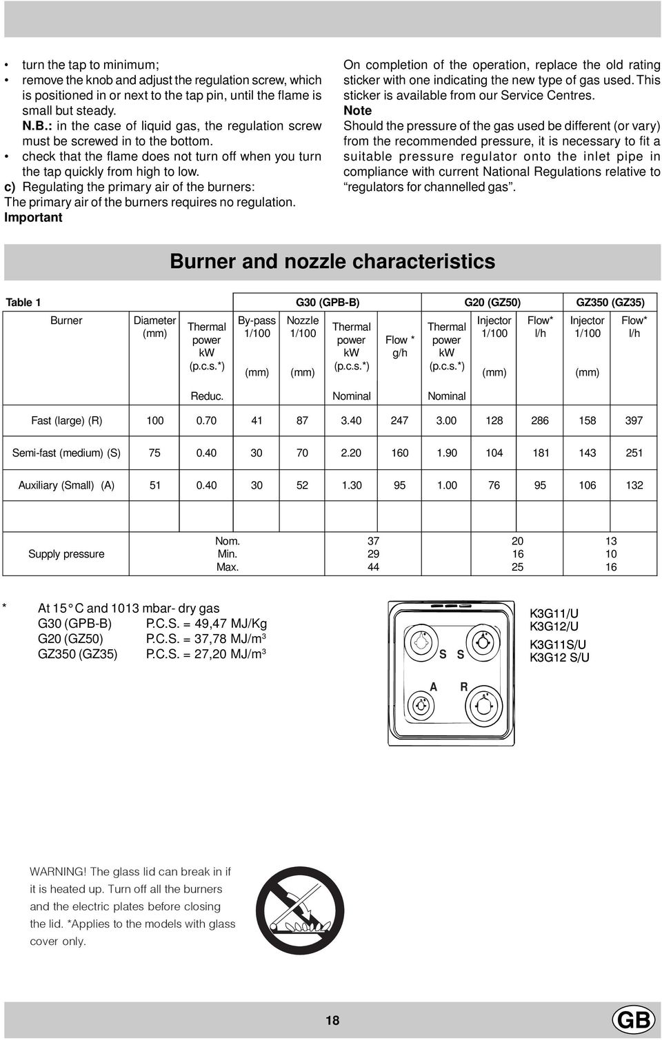 c) Regulating the primary air of the burners: The primary air of the burners requires no regulation.