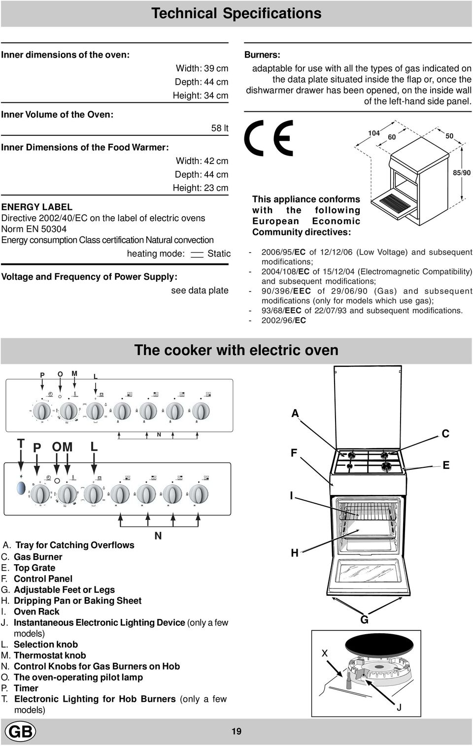 see data plate Burners: adaptable for use with all the types of gas indicated on the data plate situated inside the flap or, once the dishwarmer drawer has been opened, on the inside wall of the