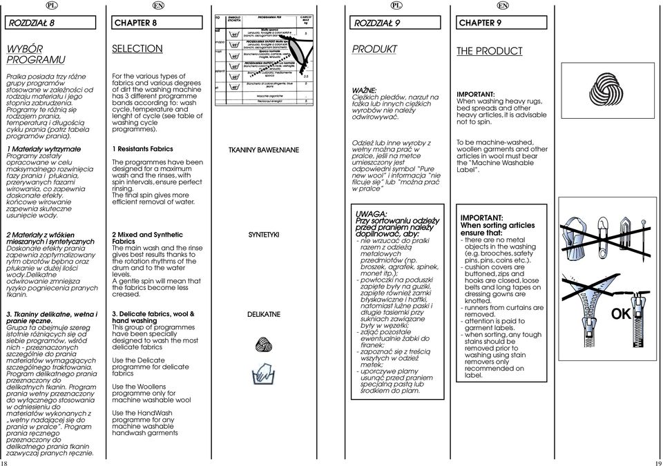 Materiaäy wytrzymaäe Programy zostaäy opracowane w celu maksymalnego rozwiniëcia fazy prania i päukania, przerywanych fazami wirowania, co zapewnia doskonaäe efekty.