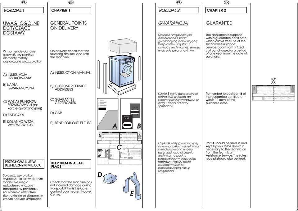 GUARANTEE The appliance is supplied with a guarantee certificate which allows free use of the Technical Assistance Service, apart from a fixed call out charge, for a period of one year from the date