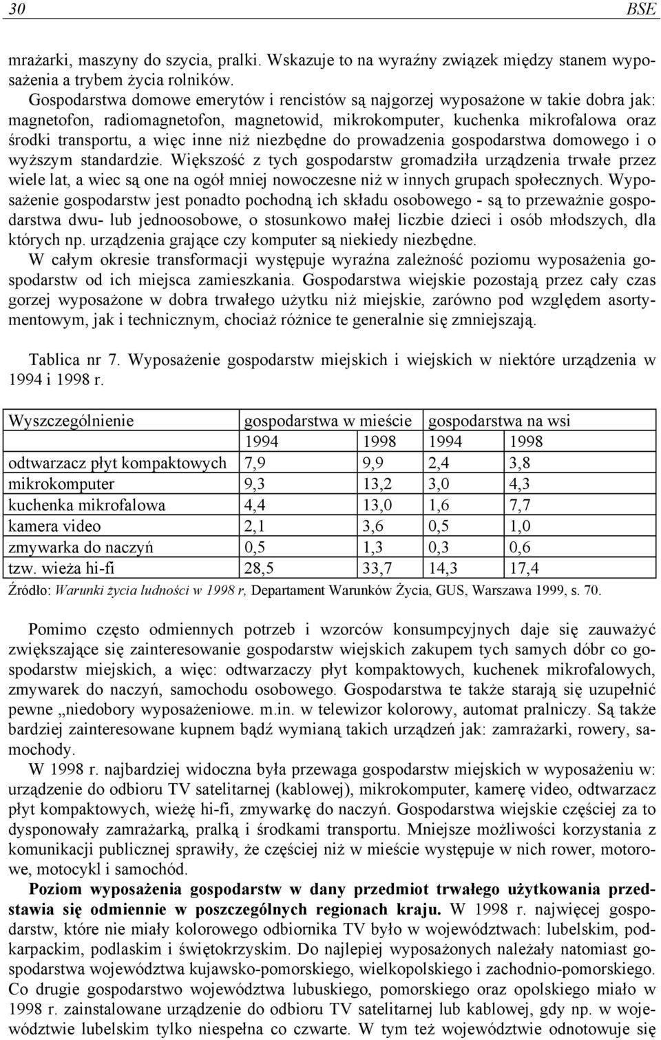 niż niezbędne do prowadzenia gospodarstwa domowego i o wyższym standardzie.