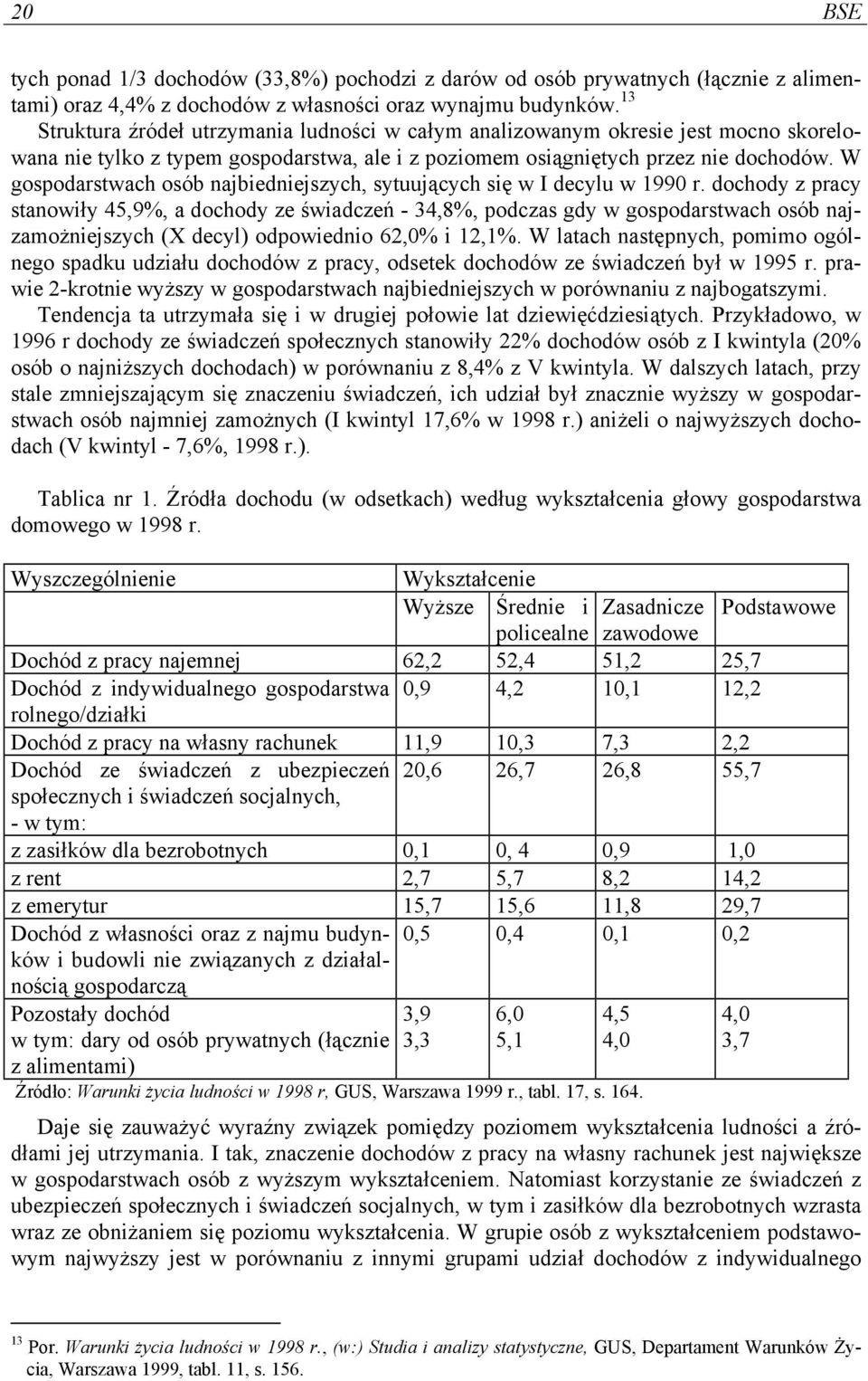 W gospodarstwach osób najbiedniejszych, sytuujących się w I decylu w 1990 r.