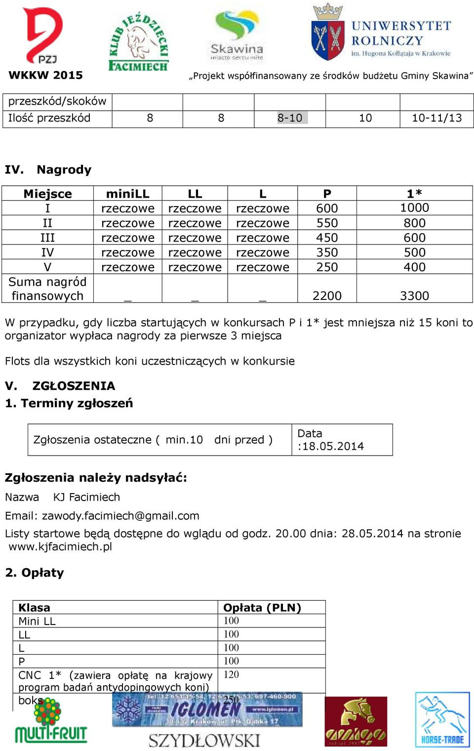 rzeczowe rzeczowe 250 400 Suma nagród finansowych _ 2200 3300 W przypadku, gdy liczba startujących w konkursach P i 1* jest mniejsza niż 15 koni to organizator wypłaca nagrody za pierwsze 3 miejsca