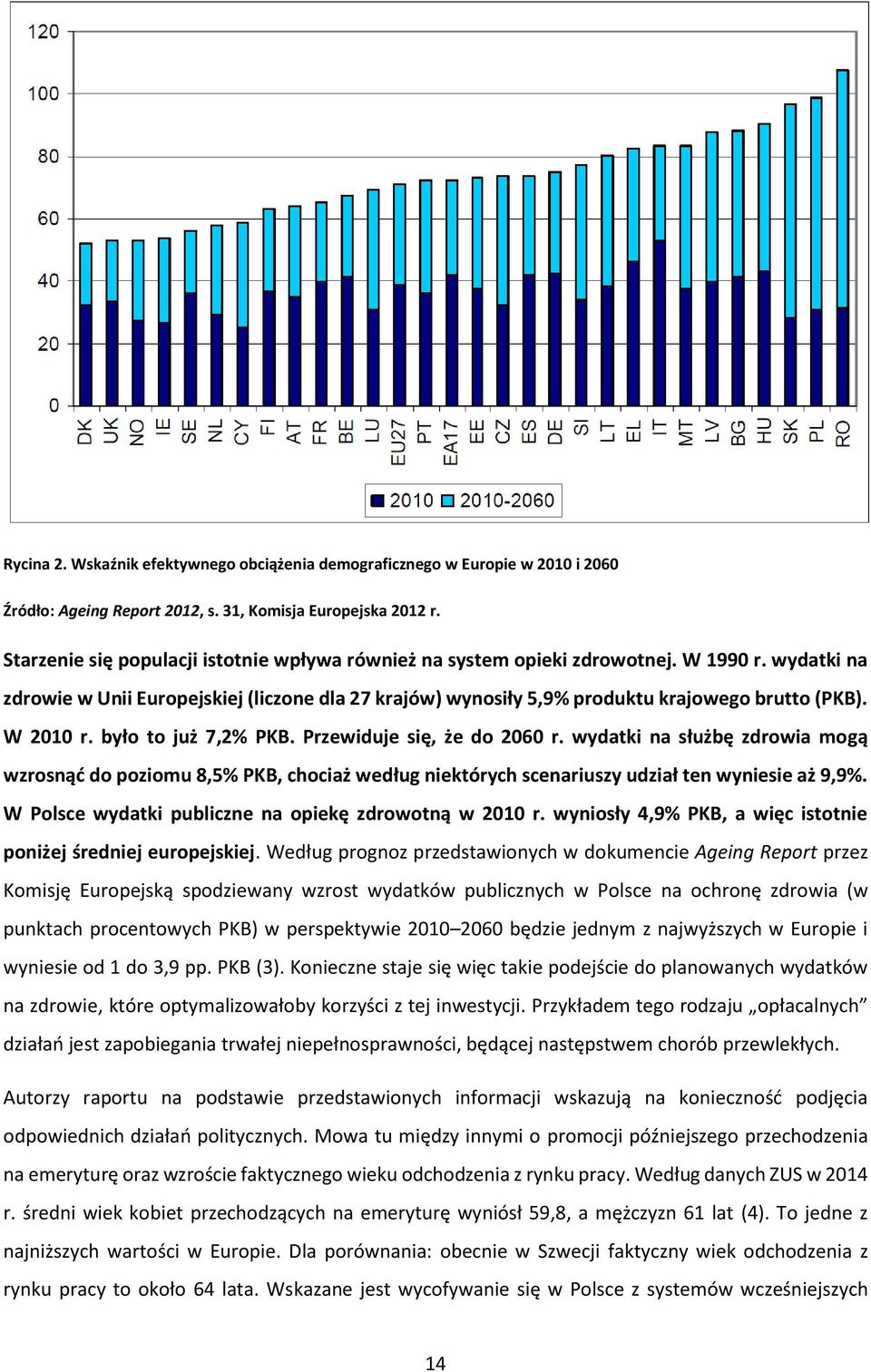 W 2010 r. było to już 7,2% PKB. Przewiduje się, że do 2060 r. wydatki na służbę zdrowia mogą wzrosnąć do poziomu 8,5% PKB, chociaż według niektórych scenariuszy udział ten wyniesie aż 9,9%.