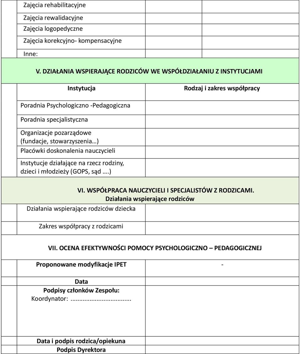 (fundacje, stowarzyszenia ) Placówki doskonalenia nauczycieli Instytucje działające na rzecz rodziny, dzieci i młodzieży (GOPS, sąd.) VI. WSPÓŁPRACA NAUCZYCIELI I SPECJALISTÓW Z RODZICAMI.