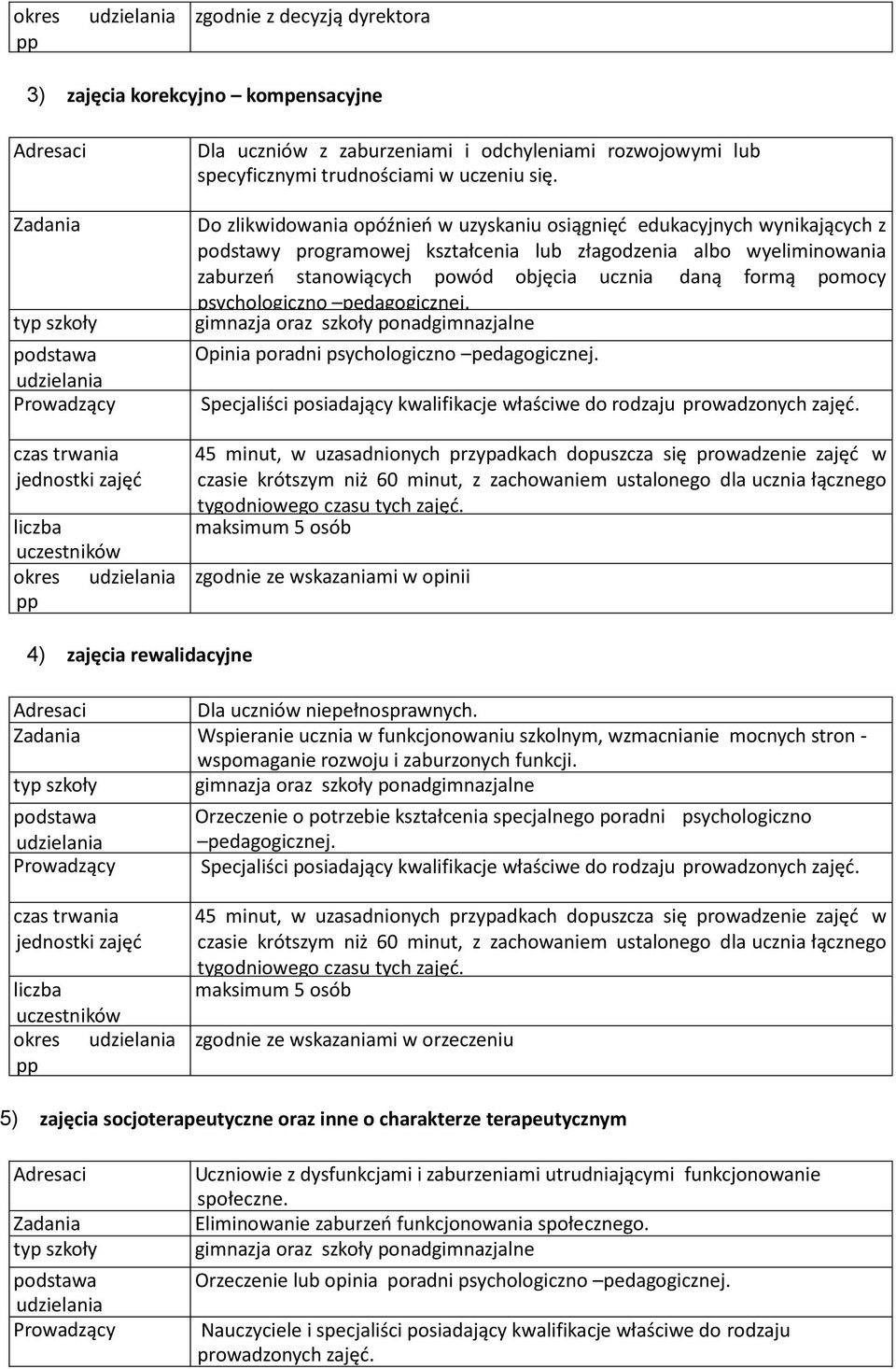 Do zlikwidowania opóźnień w uzyskaniu osiągnięć edukacyjnych wynikających z podstawy programowej kształcenia lub złagodzenia albo wyeliminowania zaburzeń stanowiących powód objęcia ucznia daną formą