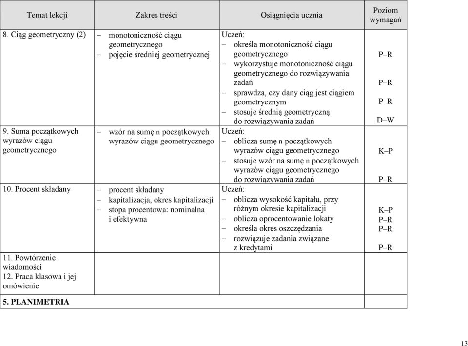 rc klsow i jej omówienie określ monotoniczność ciągu geometrycznego wykorzystuje monotoniczność ciągu geometrycznego do rozwiązywni zdń sprwdz, czy dny ciąg jest ciągiem geometrycznym stosuje średnią