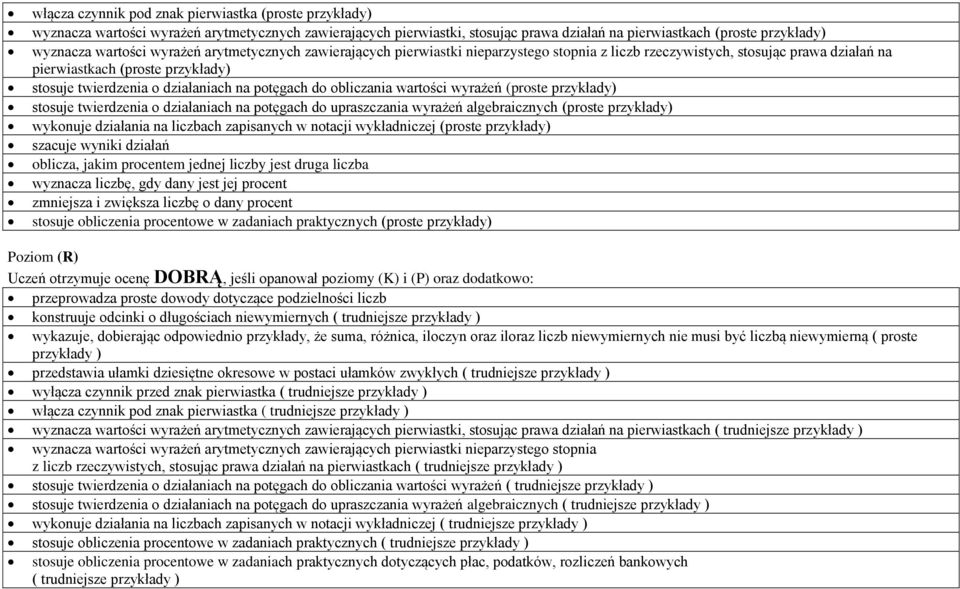 do obliczania wartości wyrażeń (proste przykłady) stosuje twierdzenia o działaniach na potęgach do upraszczania wyrażeń algebraicznych (proste przykłady) wykonuje działania na liczbach zapisanych w