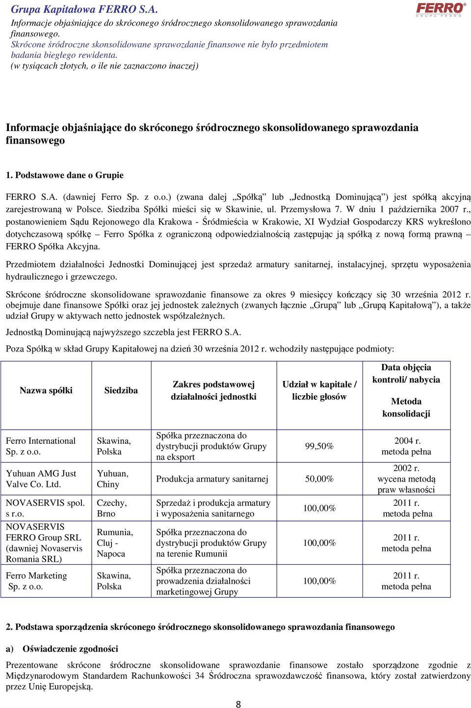 Podstawowe dane o Grupie FERRO S.A. (dawniej Ferro Sp. z o.o.) (zwana dalej Spółką lub Jednostką Dominującą ) jest spółką akcyjną zarejestrowaną w Polsce. Siedziba Spółki mieści się w Skawinie, ul.