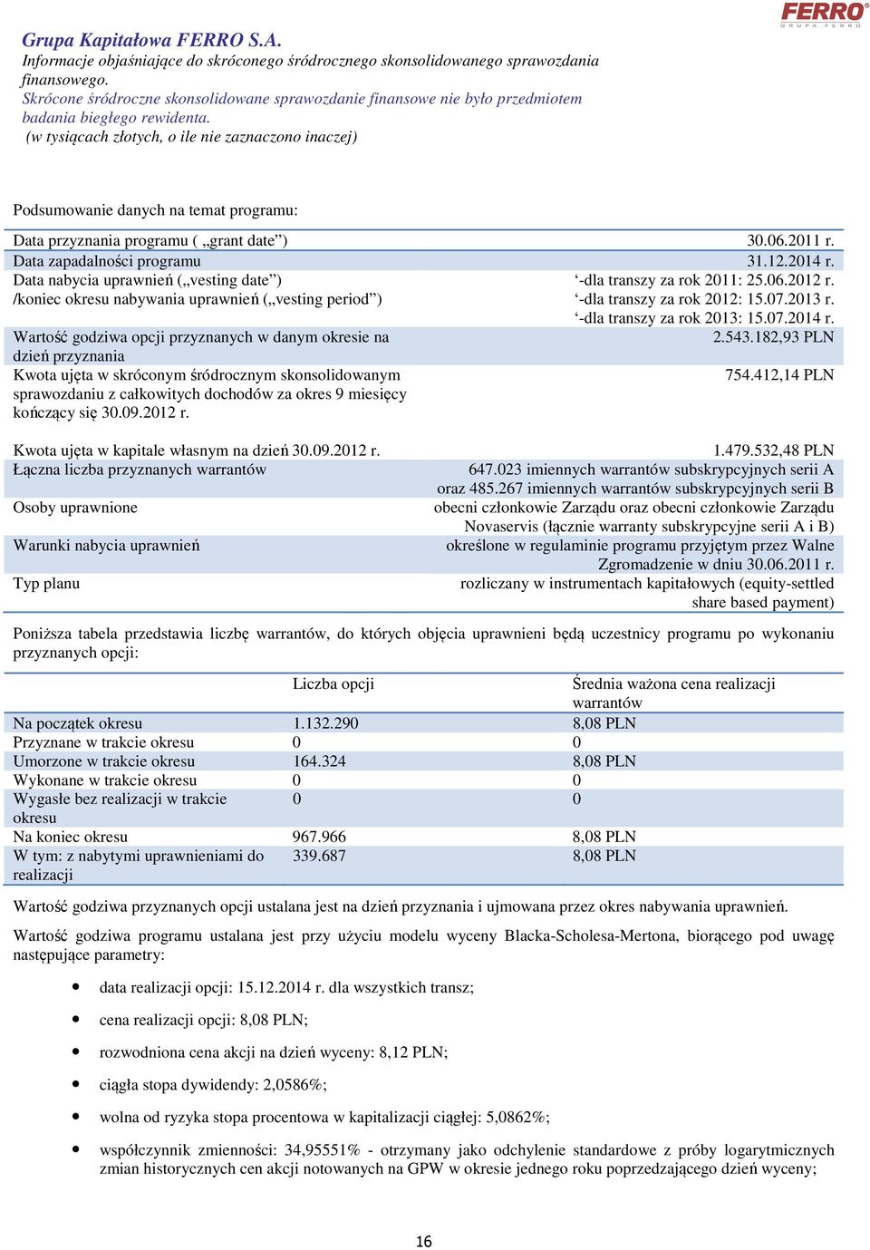 Data zapadalności programu 31.12.2014 r. Data nabycia uprawnień ( vesting date ) dla transzy za rok 2011: 25.06.2012 r.