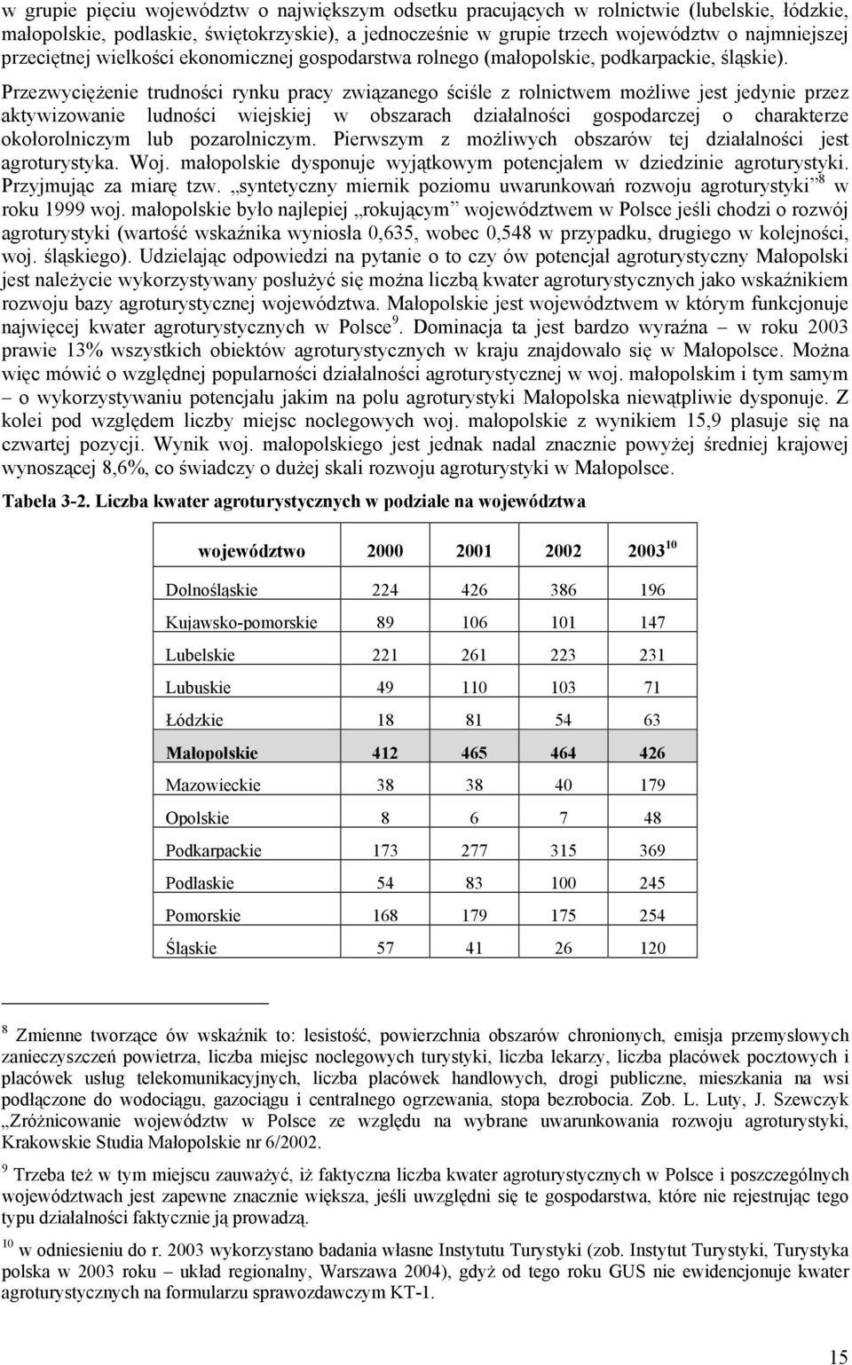 Przezwyciężenie trudności rynku pracy związanego ściśle z rolnictwem możliwe jest jedynie przez aktywizowanie ludności wiejskiej w obszarach działalności gospodarczej o charakterze okołorolniczym lub