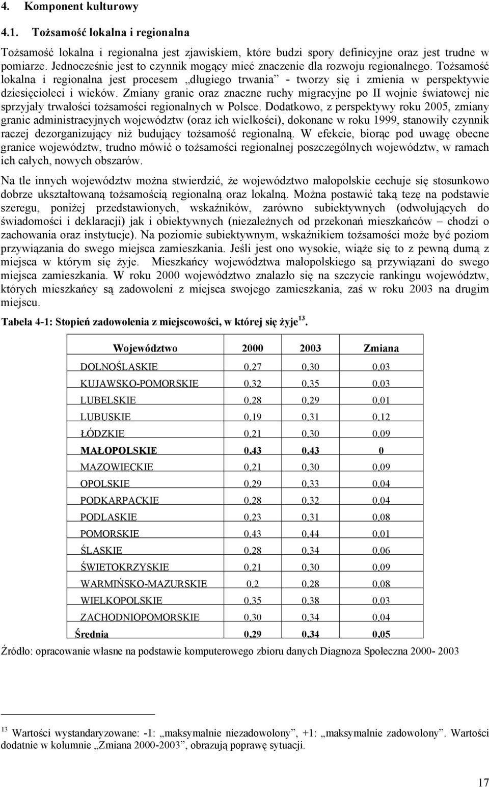 Tożsamość lokalna i regionalna jest procesem długiego trwania - tworzy się i zmienia w perspektywie dziesięcioleci i wieków.